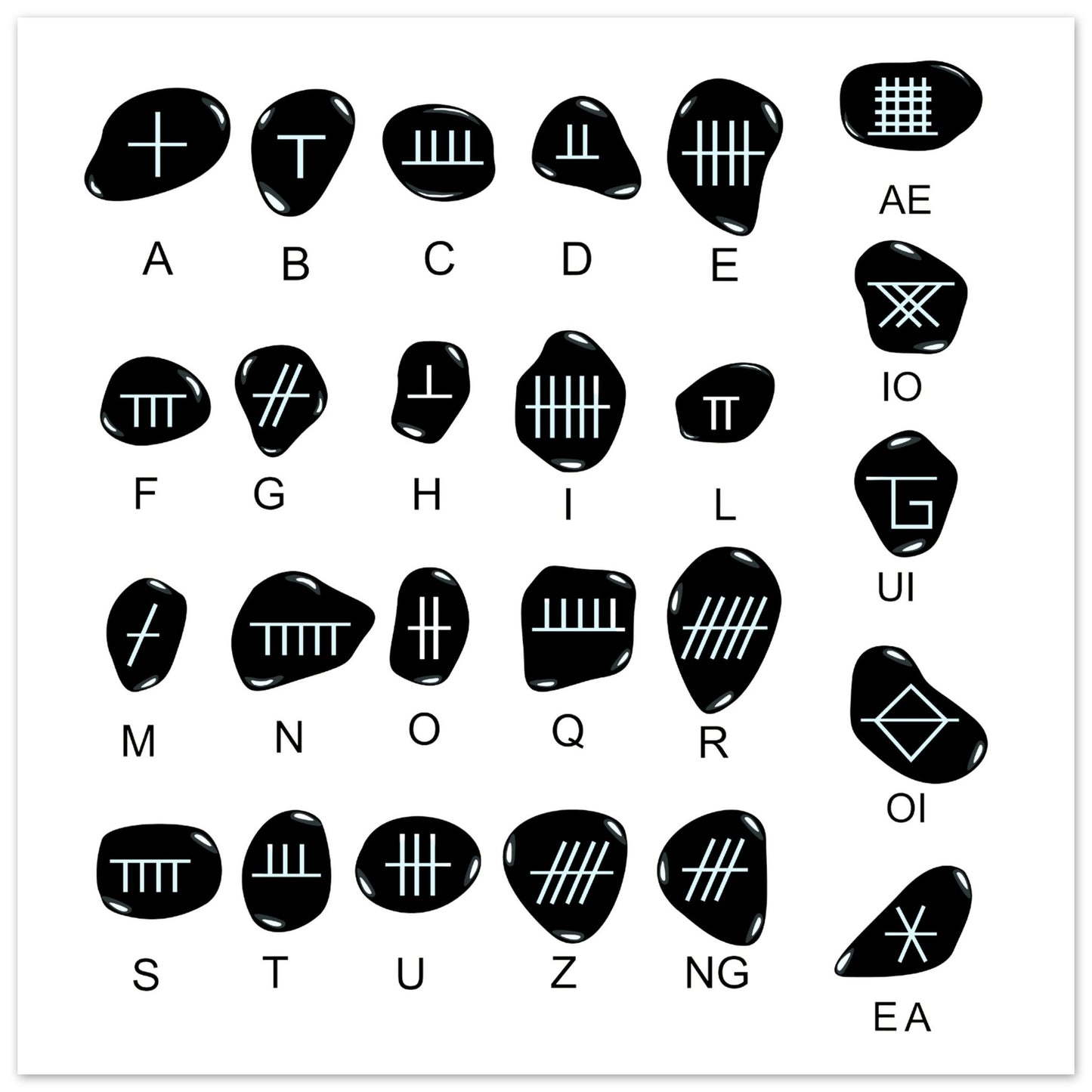 Gerahmter Kunstdruck mit irischem Ogham-Alphabet