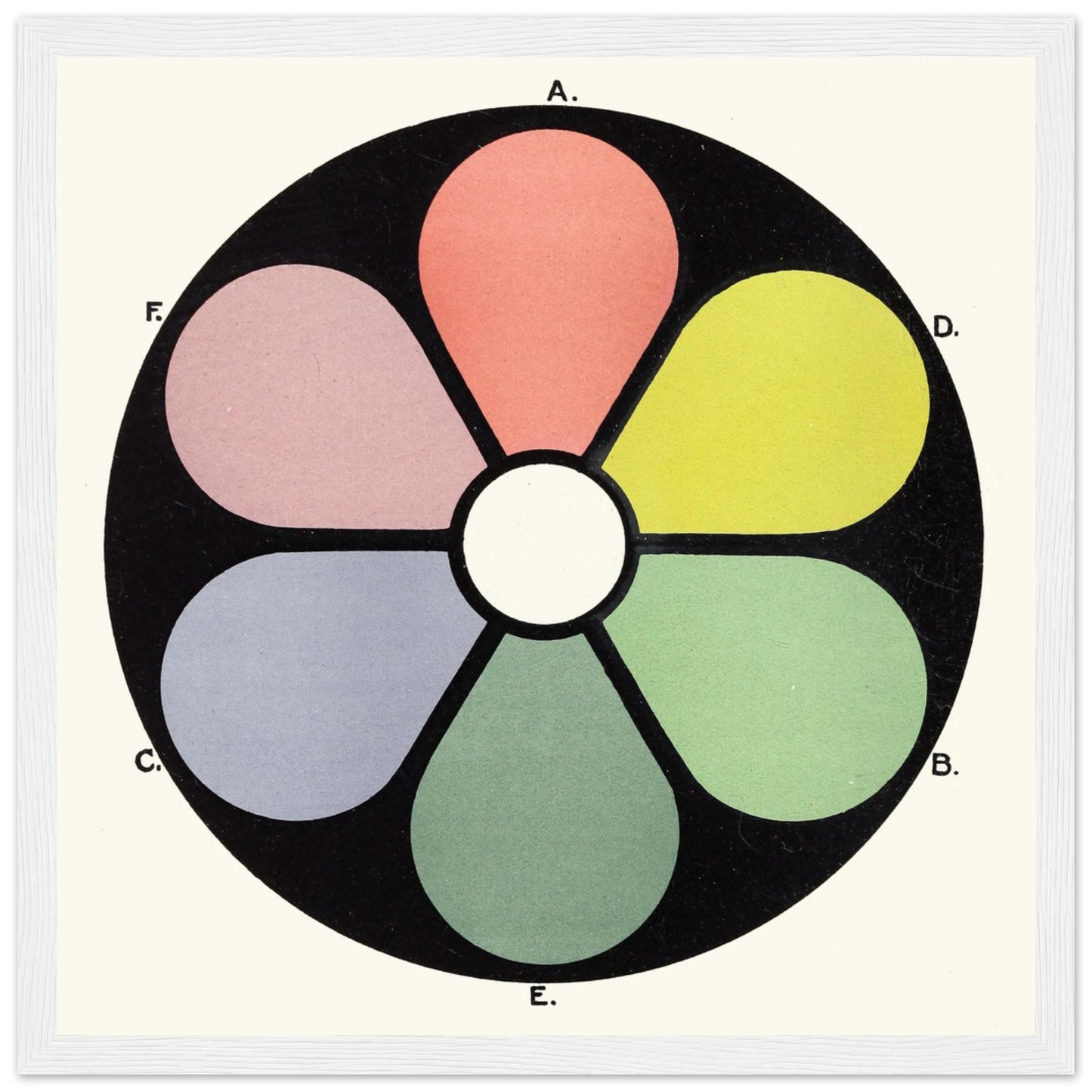 Broken Tones of the Primaries and Their Complementaries" - Framed Art Print by James Ward – room setting display | Buy Irish Art