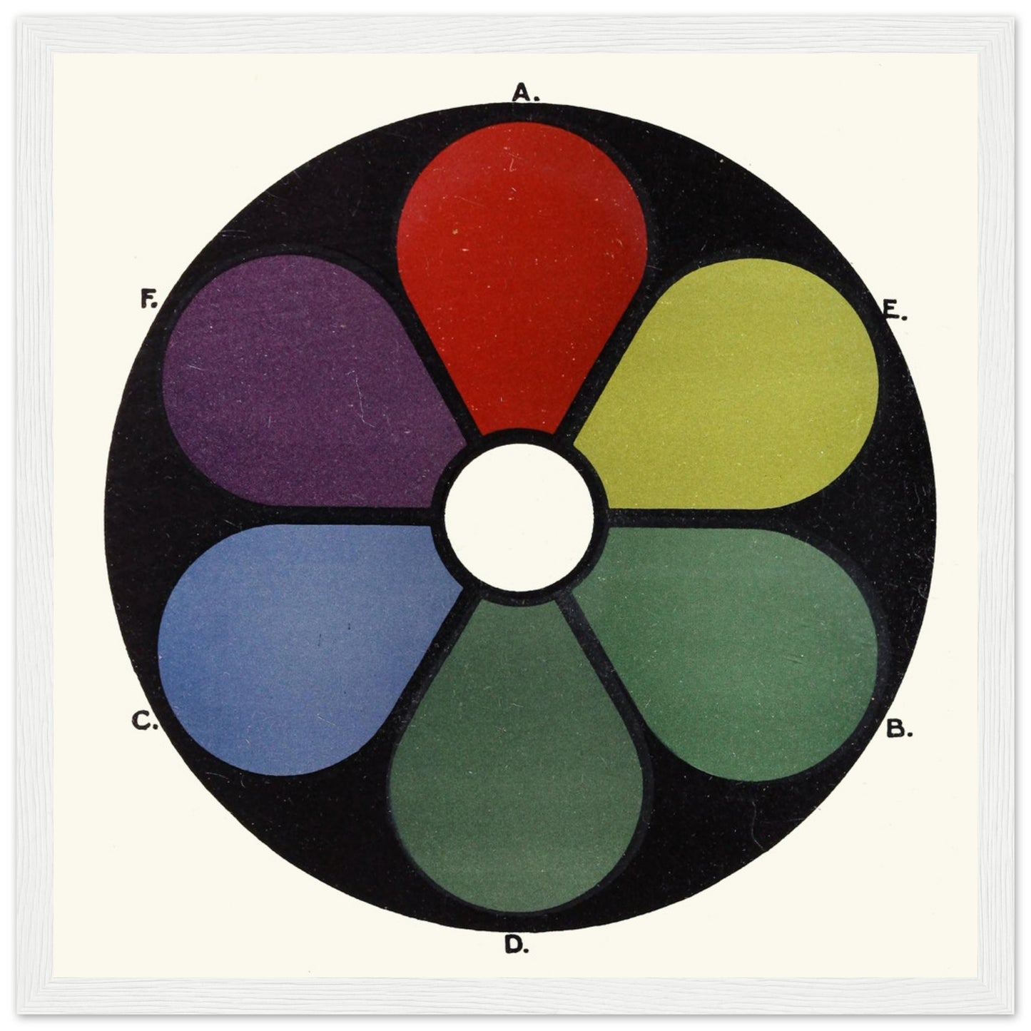 Darkened Shades of the Primaries and Their Complementaries" - Framed Art Print by James Ward – framed print close-up | Buy Irish Art